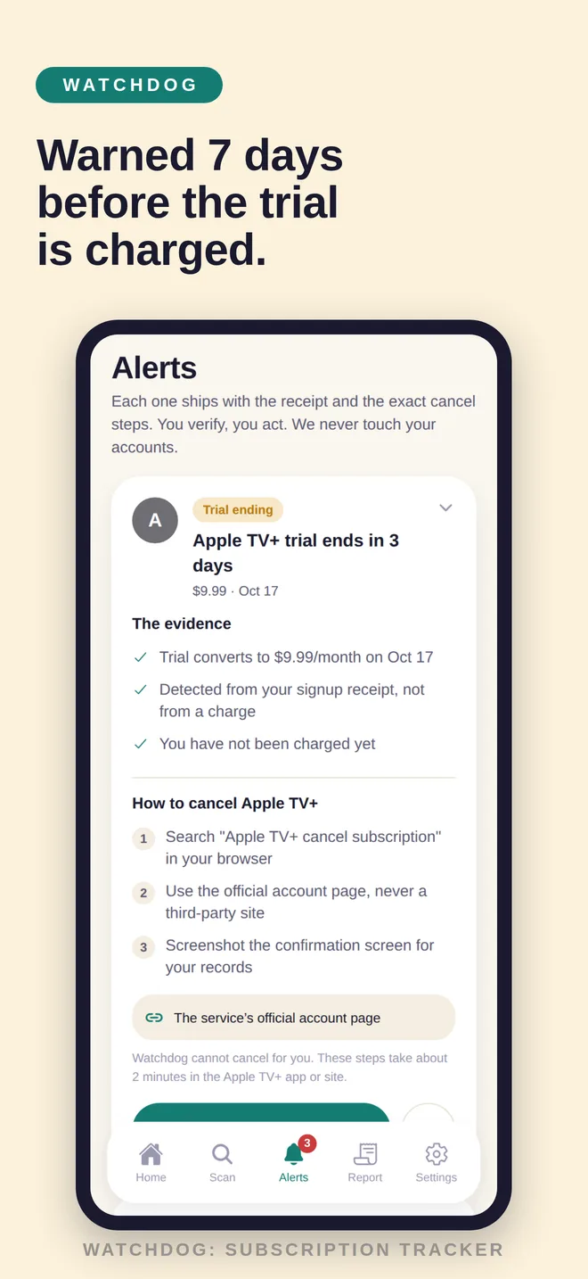 Trial-ending alert with evidence and cancel steps